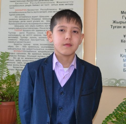 Профиль