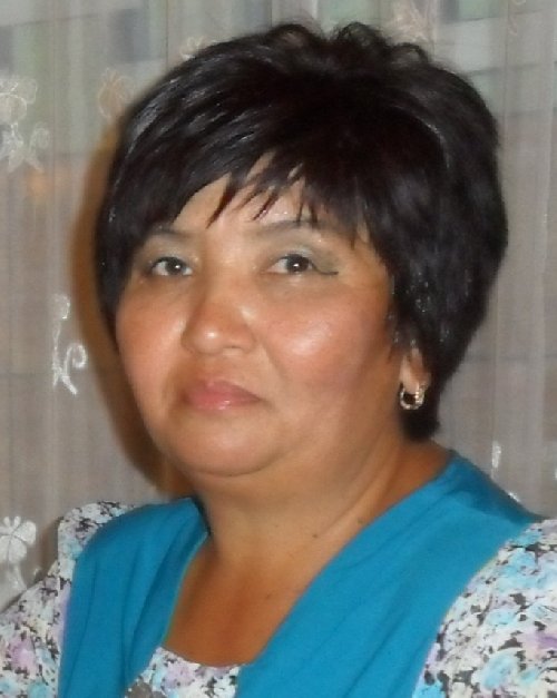 Профиль