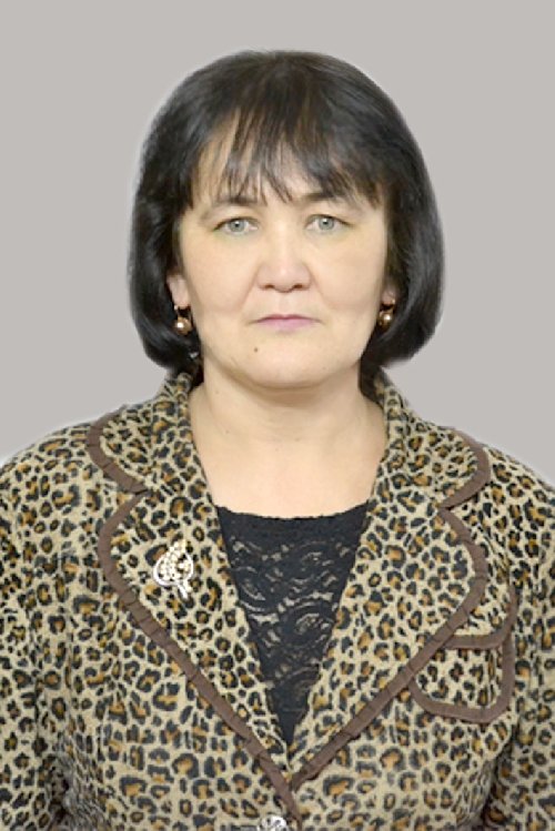 Профиль