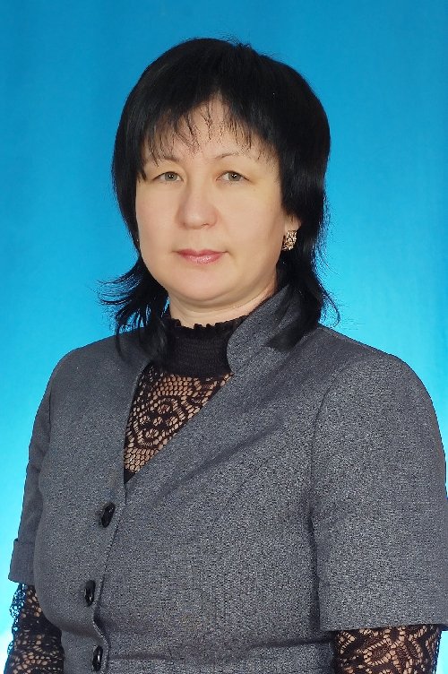 Профиль